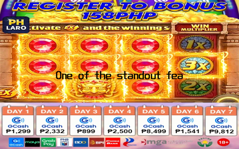 One of the standout features of Wjpeso Casino’s new games is their accessibility